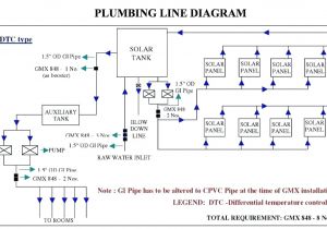 Pool Pump Timer Wiring Diagram Pool Pump Timer Wiring Diagram A Super Simple for 1 On D