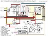 Porsche 911 Ignition Switch Wiring Diagram 1999 Porsche Fuse Box Manual E Book