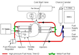 Porsche 944 Fuel Pump Wiring Diagram Porsche 914 Fuel Pump Diagram Wiring Diagram Fascinating