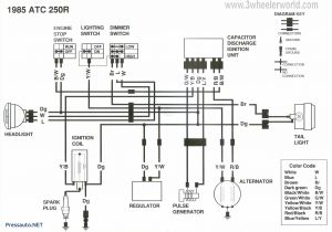 Porsche 944 Wiring Diagram 911 Wiring Diagram Wiring Diagram