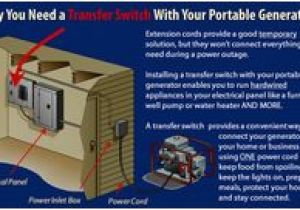 Portable Generator Manual Transfer Switch Wiring Diagram 11 Best Portable Generators Images In 2012 Generators Portable