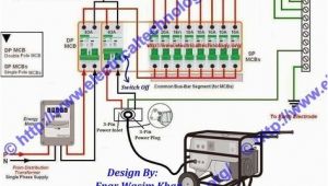 Portable Generator Manual Transfer Switch Wiring Diagram How to Connect A Portable Generator to the Home Supply 4 Methods