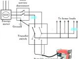 Portable Generator Manual Transfer Switch Wiring Diagram How to Hook Generator House Connect Portable with Transfer Switch