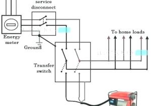 Portable Generator Manual Transfer Switch Wiring Diagram How to Hook Generator House Connect Portable with Transfer Switch