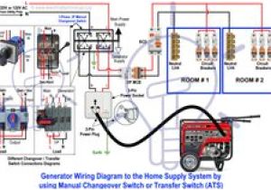 Portable Generator Transfer Switch Wiring Diagram How to Connect A Portable Generator to the Home Supply 4 Methods Portable Generator Transfer Switch Wiring Diagram How to Connect A Portable Generator to the Home Supply 4 Methods