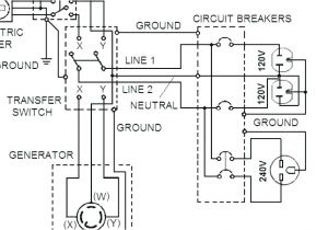 Portable Generator Transfer Switch Wiring Diagram How to Connect Portable Generator to Home Gftbonline Co Portable Generator Transfer Switch Wiring Diagram How to Connect Portable Generator to Home Gftbonline Co