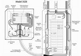 Portable Generator Transfer Switch Wiring Diagram Wiring Diagram for Generac Generator Wiring Diagram Article Review