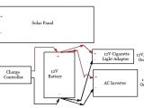 Portable solar Generator Wiring Diagram solar Generator Wire Diagram Portable solar Generator Diagram Home