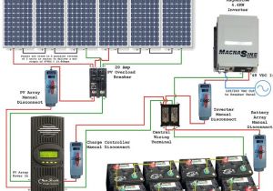Portable solar Generator Wiring Diagram solar Power System Wiring Diagram Electrical Engineering Blog