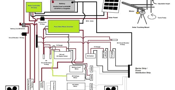 Portable solar Generator Wiring Diagram the Krell Lab