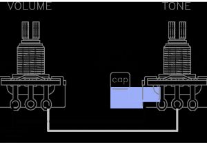 Pots Wiring Diagram Dimarzio B Wiring Diagram Wiring Diagram Technic