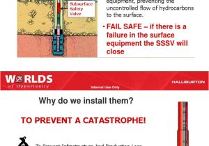 Potter Osysu 2 Wiring Diagram 1 Sssv Overview Valve Chemical Engineering Potter Osysu 2 Wiring Diagram 1 Sssv Overview Valve Chemical Engineering