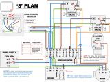 Potterton Ptt2 Wiring Diagram 2019 Gallery Of Potterton Prt2 thermostat Wiring Diagram Potterton Ptt2 Wiring Diagram 2019 Gallery Of Potterton Prt2 thermostat Wiring Diagram