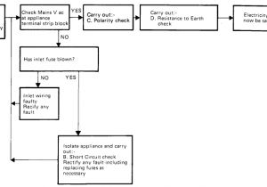 Potterton Ptt2 Wiring Diagram Document Potterton Ptt2 Wiring Diagram Document
