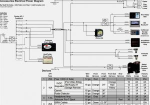 Powakaddy Wiring Diagram Garmin 520s Wiring Diagram Wiring Diagram Database Powakaddy Wiring Diagram Garmin 520s Wiring Diagram Wiring Diagram Database