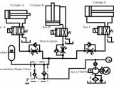 Power Gear Leveling System Wiring Diagram Chapter 5 Pneumatic and Hydraulic Systems Hydraulics Pneumatics