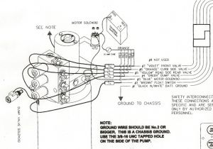 Power Gear Leveling System Wiring Diagram How to Raise Power Gear Jacks One at A Time 1999 southwind 35s
