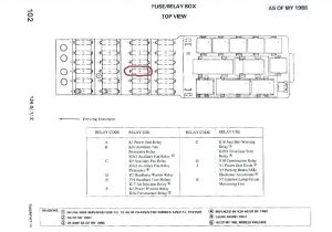 Power Relay Wiring Diagram Fuse Diagram Wiring Imp Box Radio Relay Chart Electrical O D On Road Power Relay Wiring Diagram Fuse Diagram Wiring Imp Box Radio Relay Chart Electrical O D On Road