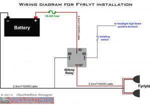 Power Relay Wiring Diagram Wiring Diagram for A 4 Pin Relay Unique Electrical Outlet Wiring Power Relay Wiring Diagram Wiring Diagram for A 4 Pin Relay Unique Electrical Outlet Wiring