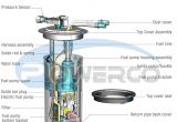 Powerco Fuel Pump Wiring Diagram Powerco Electric Fuel Pump Replacement for ford E 150 E250 2014 2013 2012 2011 V8 with Sending Unit E2581m W O Auxiliary Fuel Port Module Has 2 Tube