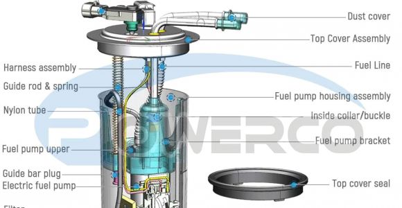 Powerco Fuel Pump Wiring Diagram Powerco Electric Fuel Pump Replacement for ford E 150 E250 2014 2013 2012 2011 V8 with Sending Unit E2581m W O Auxiliary Fuel Port Module Has 2 Tube