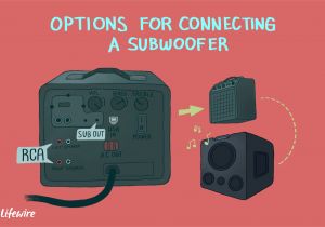 Powered Subwoofer Wiring Diagram How to Connect A Subwoofer to A Receiver or Amplifier