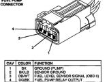 Precision Fuel Pump Wiring Diagram 1990 Dakota Fuel Pump Wiring Diagram Wiring Diagram sort