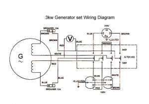 Predator 8750 Wiring Diagram Generator Head Wiring Diagram Wiring Diagram