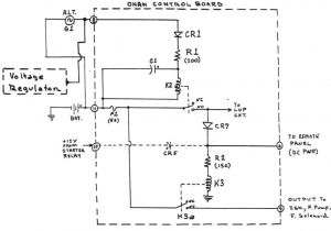 Predator Engine Wiring Diagram Onan Wiring Circuit Diagram Wiring Diagram Technic