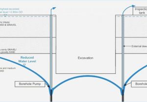 Pressure Switch Wiring Diagram Sump Pump Wiring Diagram or Well Pump Pressure Switch Wiring Diagram Pressure Switch Wiring Diagram Sump Pump Wiring Diagram or Well Pump Pressure Switch Wiring Diagram