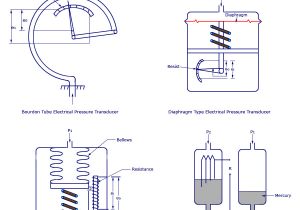 Pressure Transducer Wiring Diagram Basic Instrumentation Pressure Transducer Wiring Diagram Basic Instrumentation