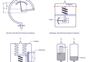Pressure Transducer Wiring Diagram Basic Instrumentation