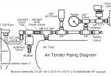 Pressure Transducer Wiring Diagram Figure 59 Pressure Switch Adjustment Diagram Wiring Diagram Show