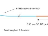 Pressure Transducer Wiring Diagram Micro Pressure Biopac