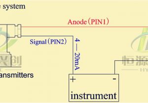 Pressure Transmitter Wiring Diagram 55 Questions with Answers In Pressure Measurement Science topic