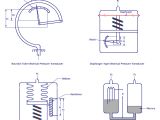 Pressure Transmitter Wiring Diagram Basic Instrumentation