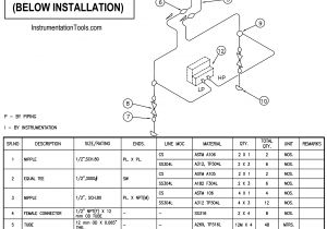 Pressure Transmitter Wiring Diagram What is Instrument Hook Up Diagram Instrument Hook Up Drawing Pressure Transmitter Wiring Diagram What is Instrument Hook Up Diagram Instrument Hook Up Drawing