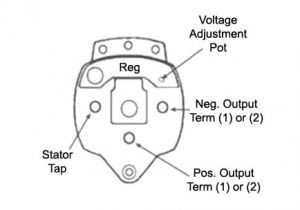 Prestolite Alternator Wiring Diagram Marine Prestolite Leece Neville Prestolite Alternator Wiring Diagram Marine Prestolite Leece Neville
