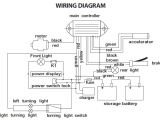 Pride Legend Scooter Wiring Diagram Go Scooter Wiring Diagram Wiring Diagram Pride Legend Scooter Wiring Diagram Go Scooter Wiring Diagram Wiring Diagram