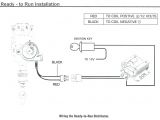 Pro Comp Ignition Box Wiring Diagram Pro Comp Wiring Diagram Wiring Diagram Option