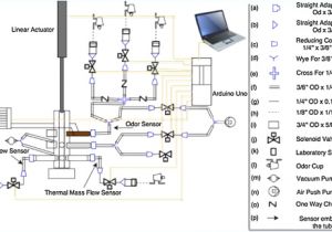 Pro Gard Gun Lock Wiring Diagram Pro Gard Gun Lock Wiring Diagram Elegant 5 Wire Actuator Pro Gard Gun Lock Wiring Diagram Pro Gard Gun Lock Wiring Diagram Elegant 5 Wire Actuator