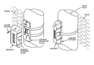 Pro Gard Gun Lock Wiring Diagram Pro Gard Gun Lock Wiring Diagram Wire Diagram Pro Gard Gun Lock Wiring Diagram Pro Gard Gun Lock Wiring Diagram Wire Diagram