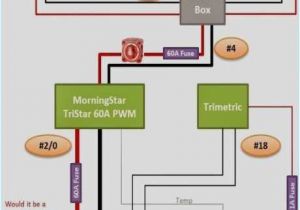 Procinema 600 Wiring Diagram 30 Simple solar Circuit Diagram Electrical Wiring Diagram software Procinema 600 Wiring Diagram 30 Simple solar Circuit Diagram Electrical Wiring Diagram software