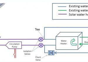 Proform Electric Fan Wiring Diagram Proform Electric Fan Wiring Diagram Beautiful Electric Fan Relay Proform Electric Fan Wiring Diagram Proform Electric Fan Wiring Diagram Beautiful Electric Fan Relay