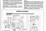 Proform Electric Fan Wiring Diagram Proform Electric Fan Wiring Diagram Beautiful Electric Fan Relay