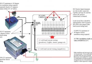 Progressive Dynamics Power Converter Wiring Diagram Dc Fuse Box for Camper Wiring Diagram