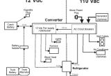 Progressive Dynamics Power Converter Wiring Diagram Rv Power Converter Schematic Wiring Diagram Blog