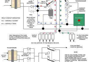 Progressive Dynamics Power Converter Wiring Diagram Rv Power Converter Schematic Wiring Diagram Blog Progressive Dynamics Power Converter Wiring Diagram Rv Power Converter Schematic Wiring Diagram Blog