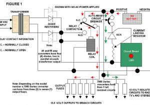 Progressive Dynamics Power Converter Wiring Diagram Rv Power Schematic Wiring Wiring Diagram Blog Progressive Dynamics Power Converter Wiring Diagram Rv Power Schematic Wiring Wiring Diagram Blog