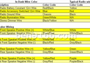 Proton Wiring Diagram Proton Wira Wiring Diagram Wiring Diagrams